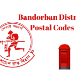 Bandorban District postal codes